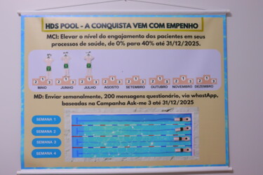 gestores-e-equipes-do-hds-concluem-paineis-envolventes-e-fortalecem-a-metodologia-4dx