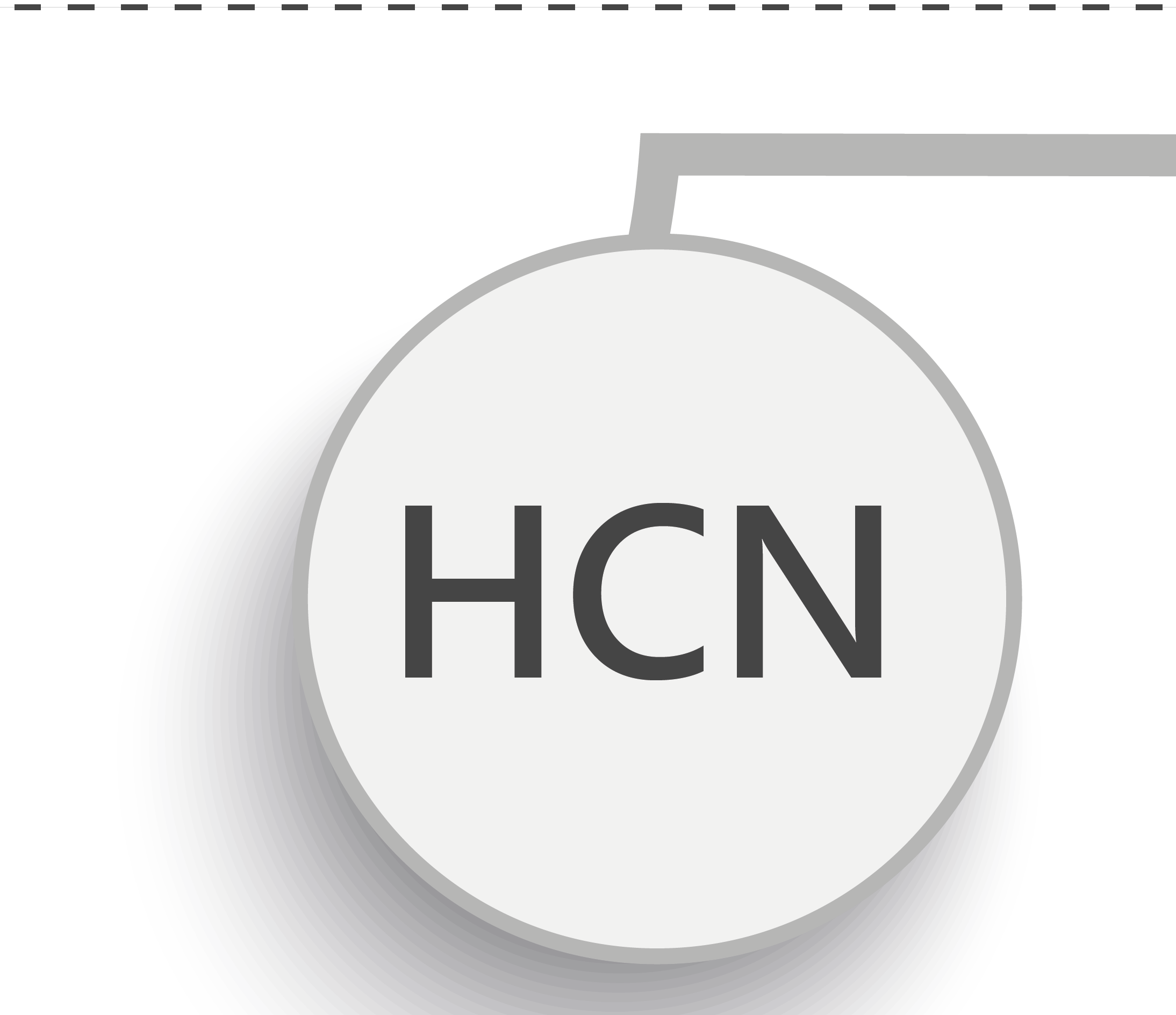 HCN