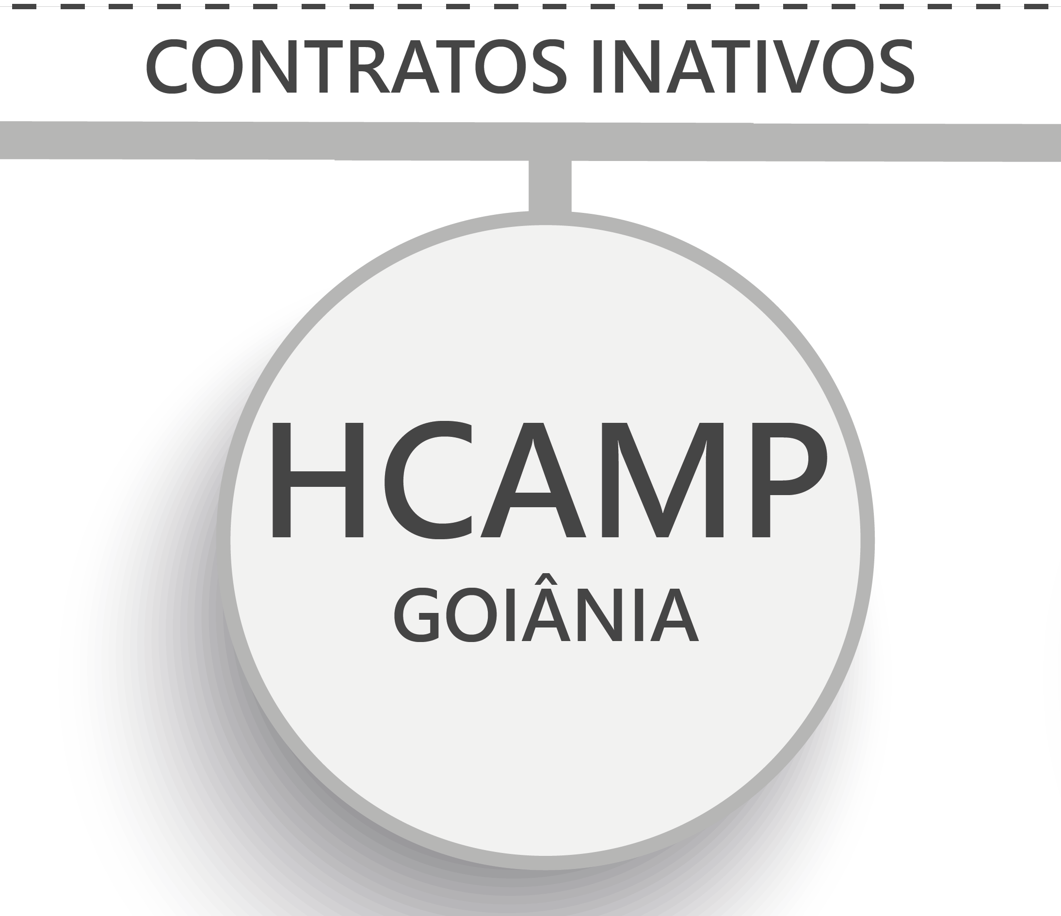 HCAMP