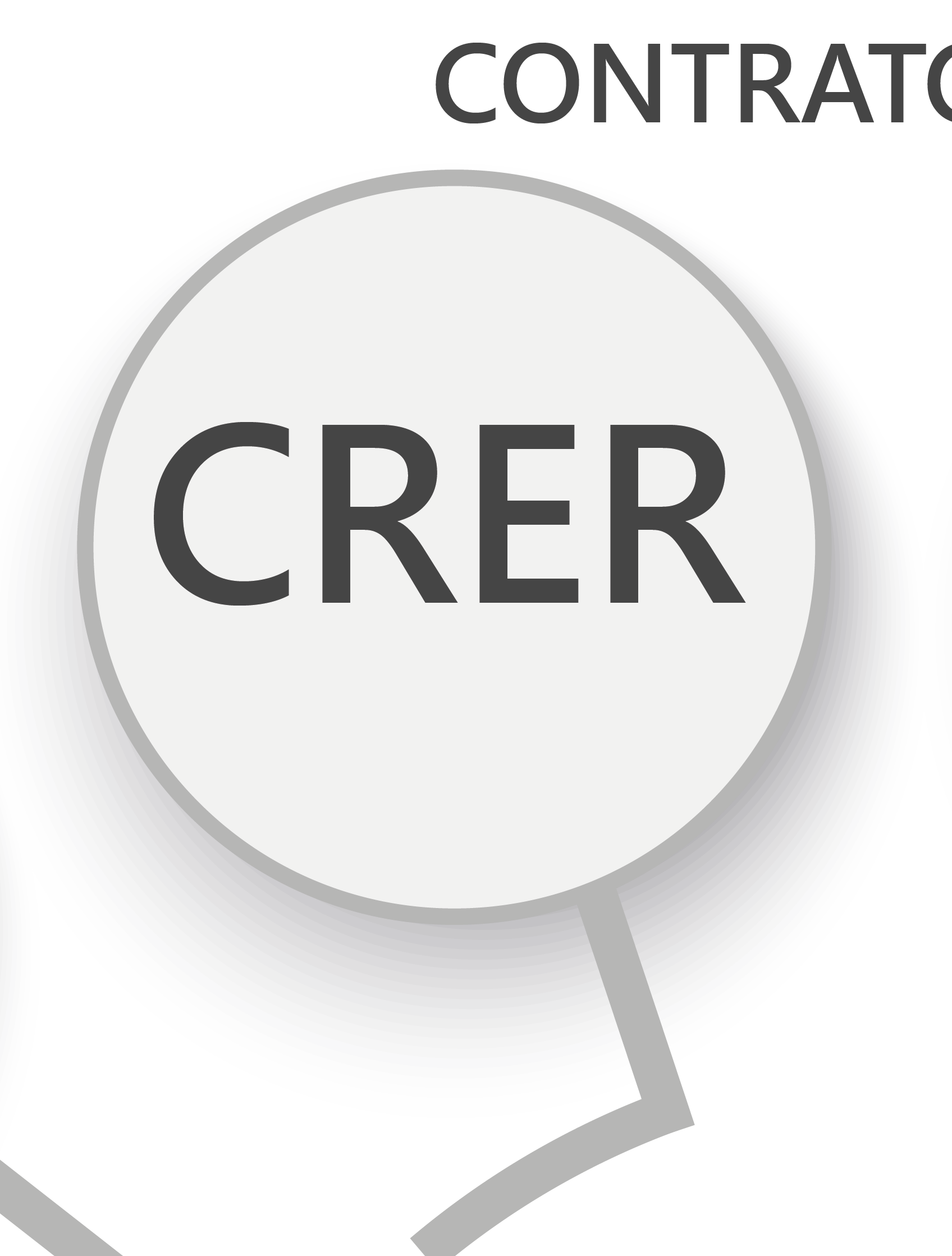 CRER